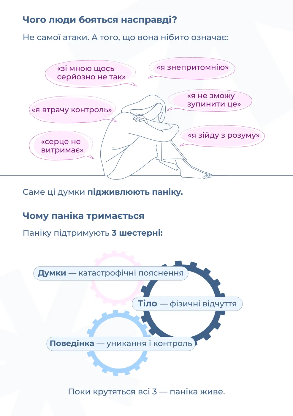 Розворот блокнота