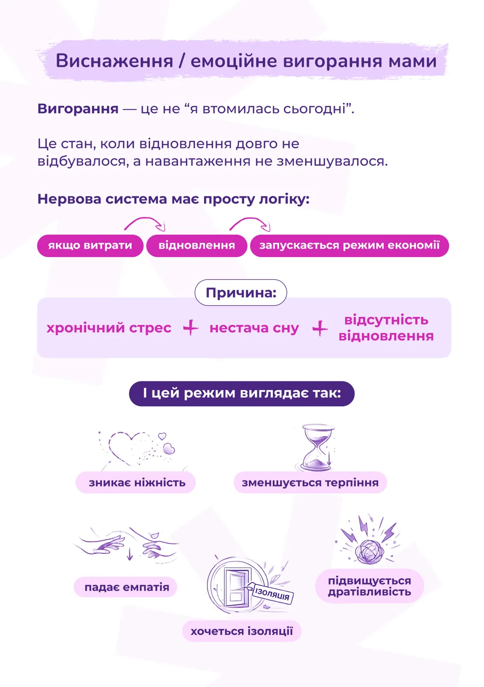 Розворот блокнота